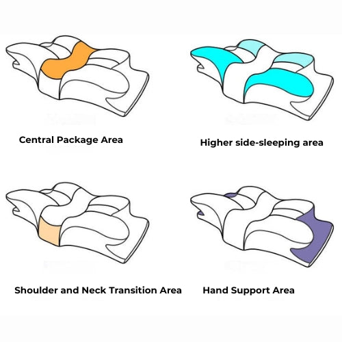 Memory Foam Pillow