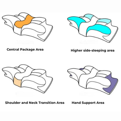 Memory Foam Pillow