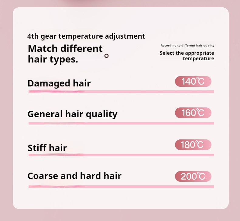 Heating Straight Hair Comb
