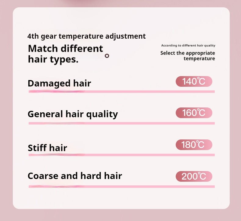 Heating Straight Hair Comb - EverGrove