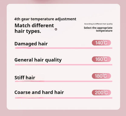 Heating Straight Hair Comb - EverGrove